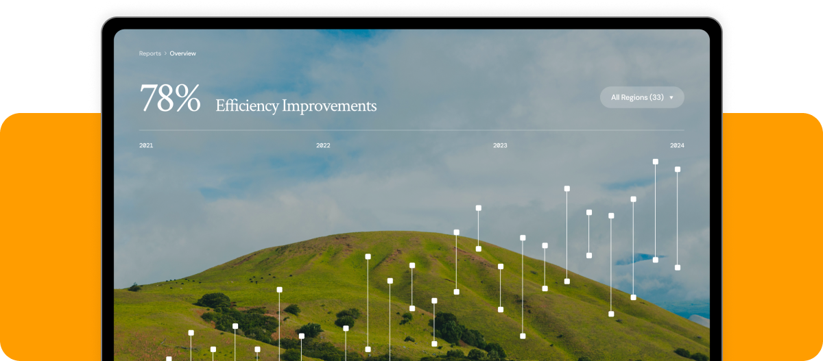 Dashboard LINKAR — 78% Efficiency Improvements